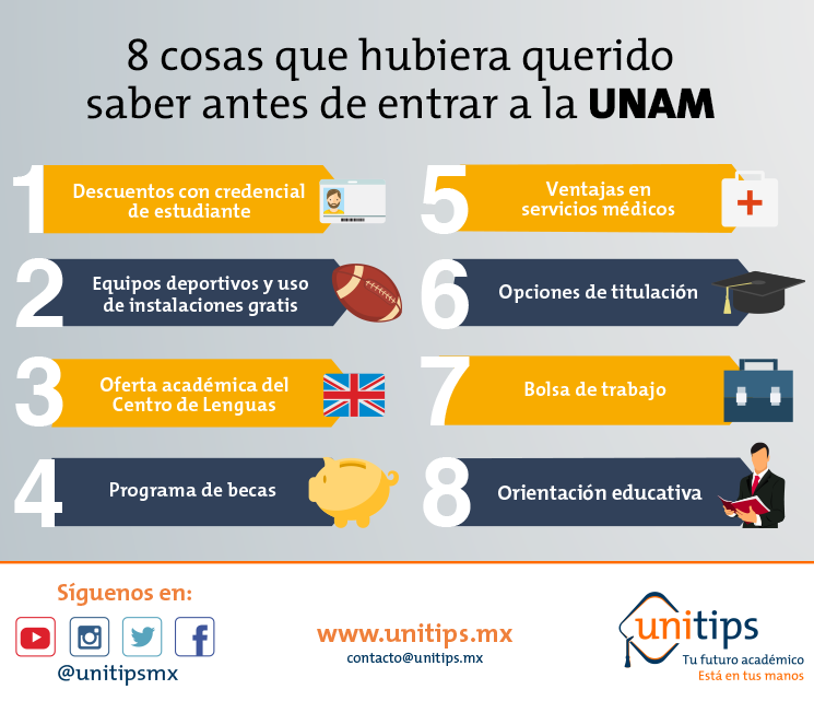 8 cosas que hubiera querido saber antes de entrar a la UNAM
