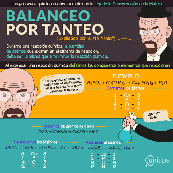 BALANCEO-POR-TANTEO_corregida