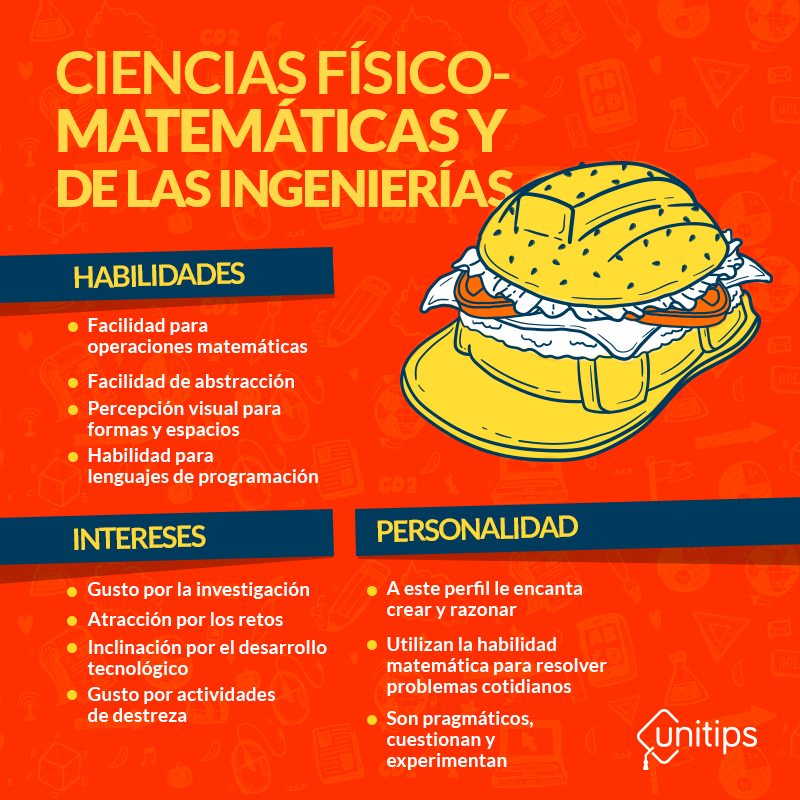 Ciencias-físico-matemáticas-y-de-las-ingenierías