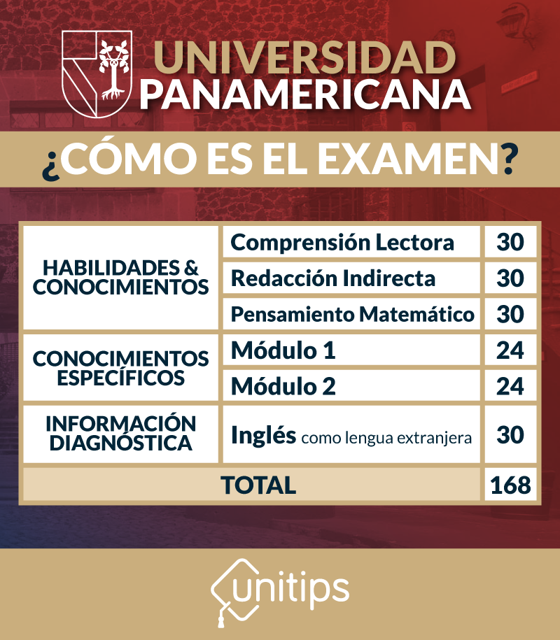 MX-Panamericana-Assets