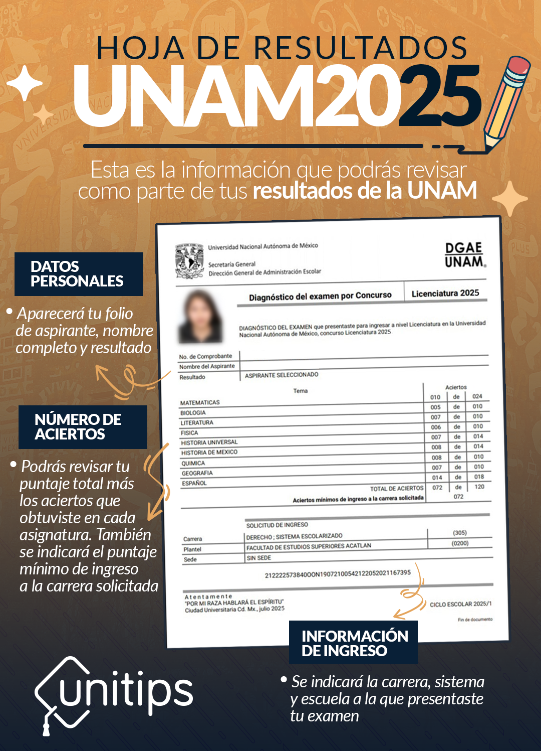 Imagen-interna-Resultados-UNAM-2025-ingreso-a-licenciaturas