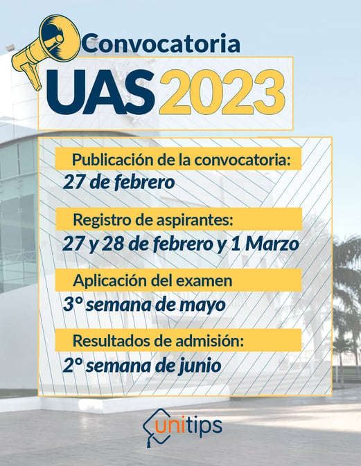 I-INTERNA_Convocatoria-UAS-2023-1
