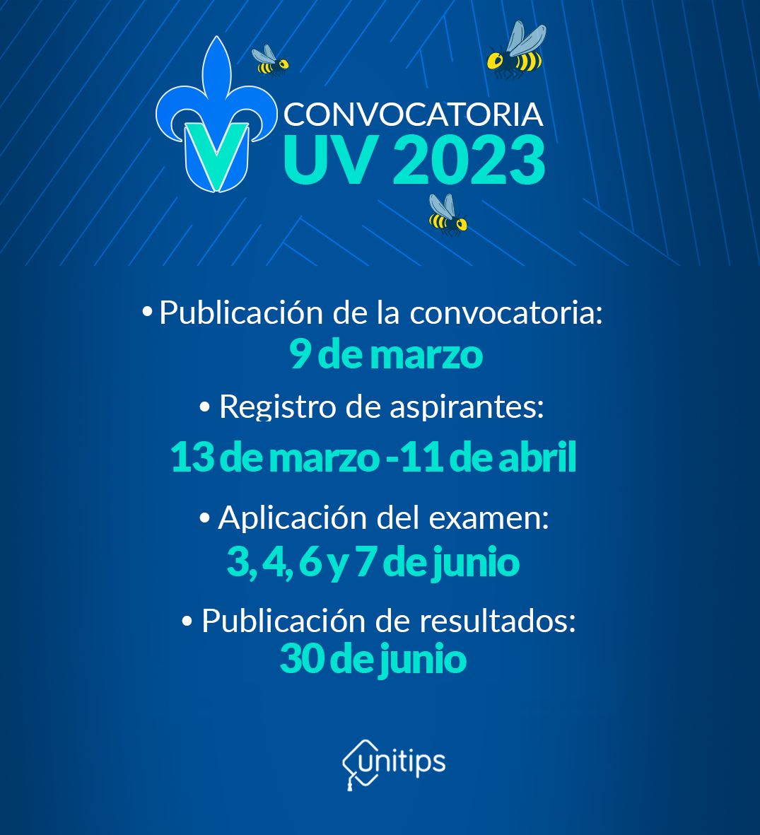 Publicación de la convocatoria: 09 marzo Registro de aspirantes: 13 marzo - 11 abril Aplicación del examen: 3, 4, 6 y 7 junio Publicación de resultados: 30 junio
