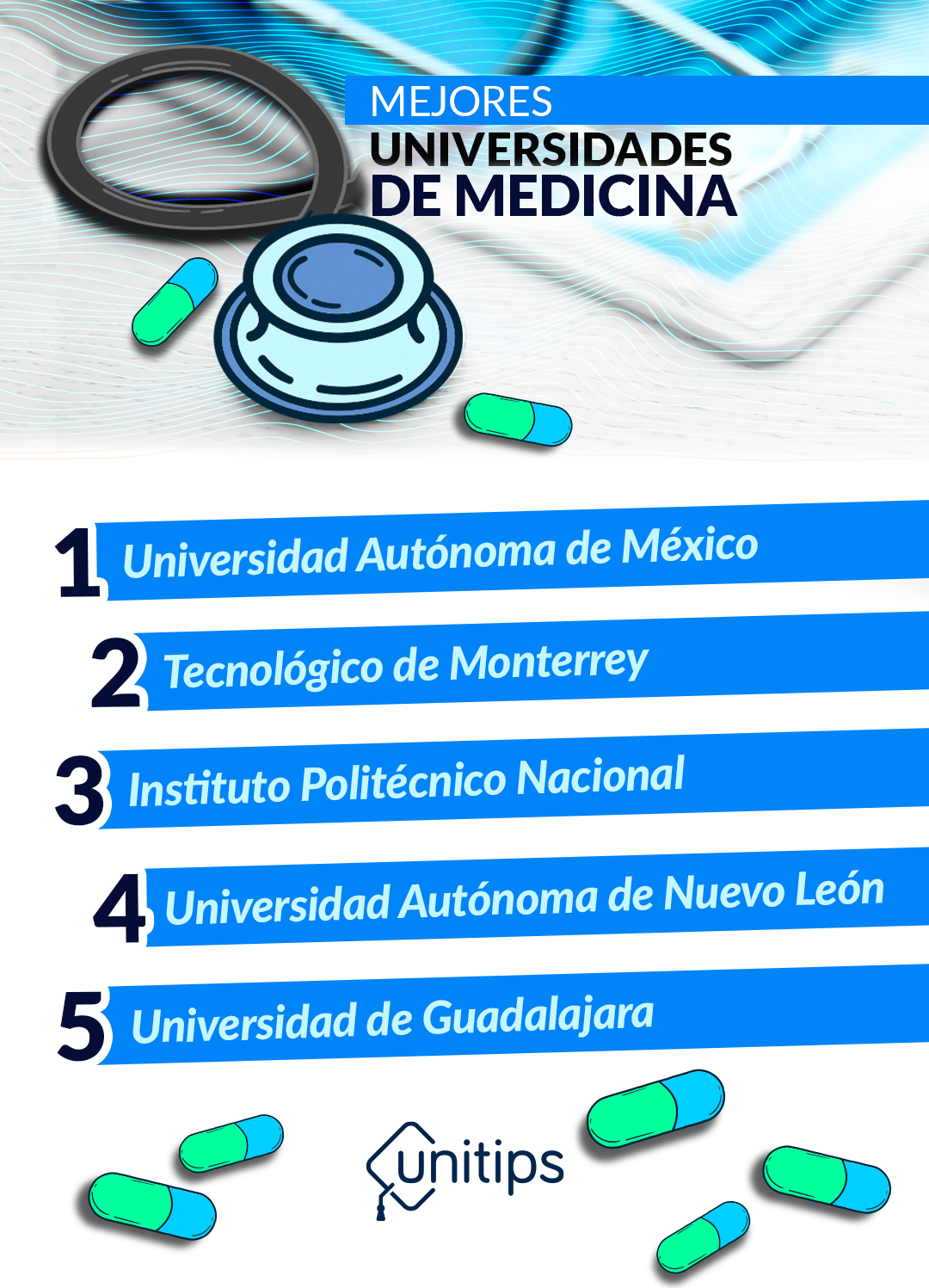 Imagen-interna-Mejores-universidades-de-Medicina