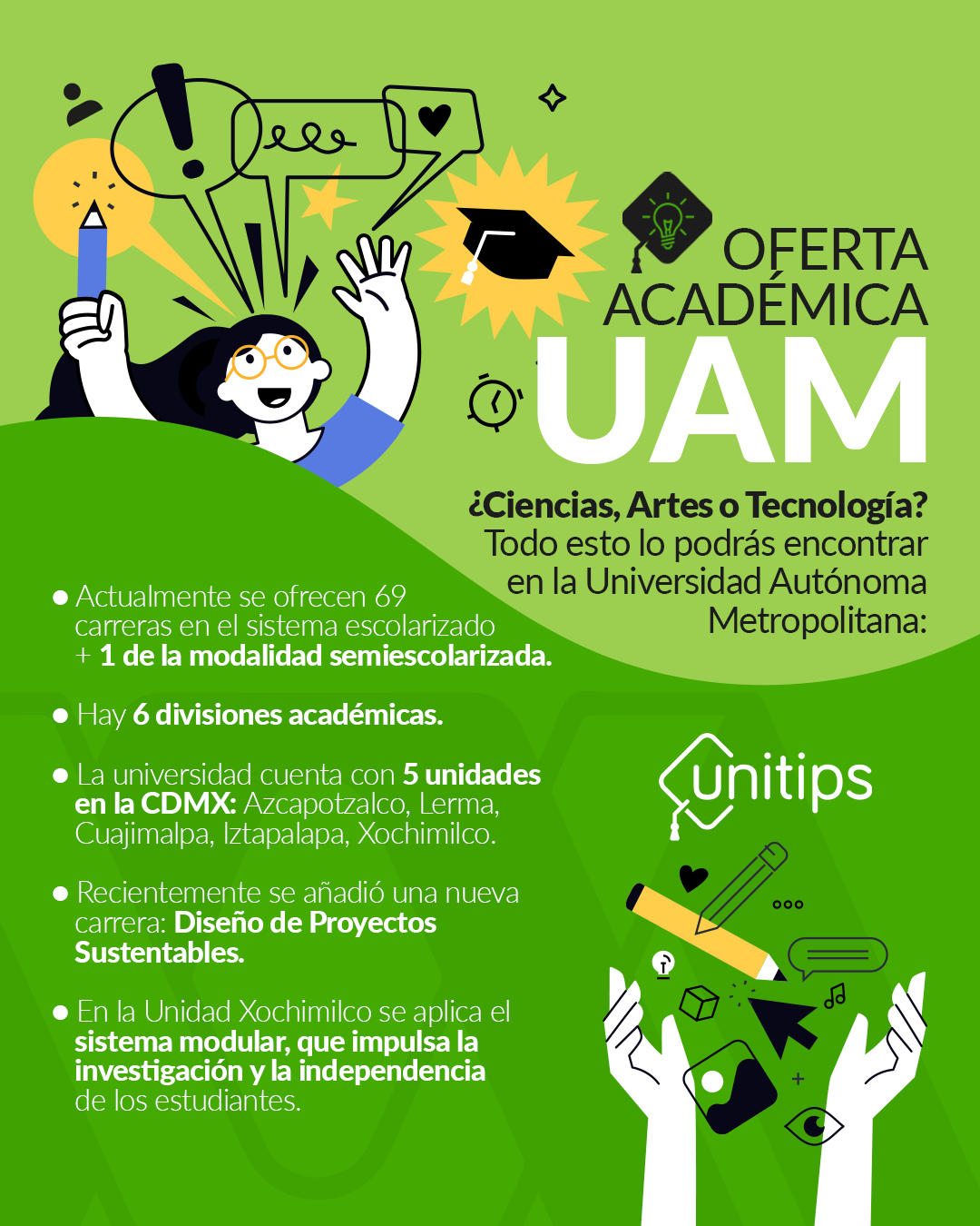 Oferta-academica-UAM