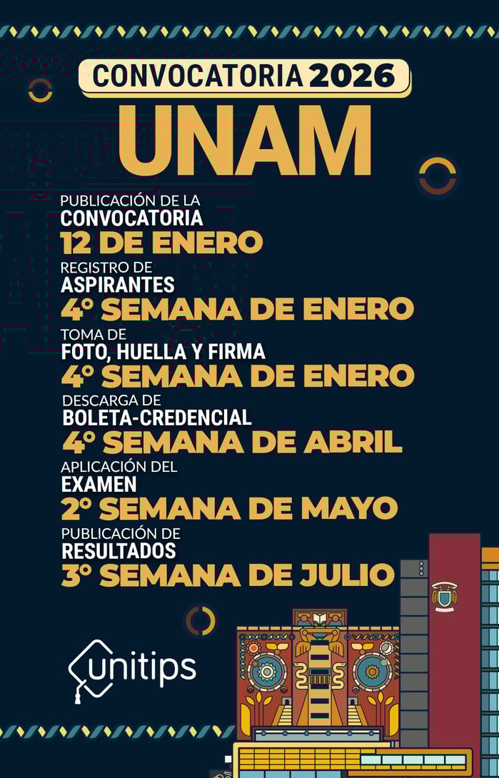 Imagen-Convocatoria-2026-UNAM-ingreso