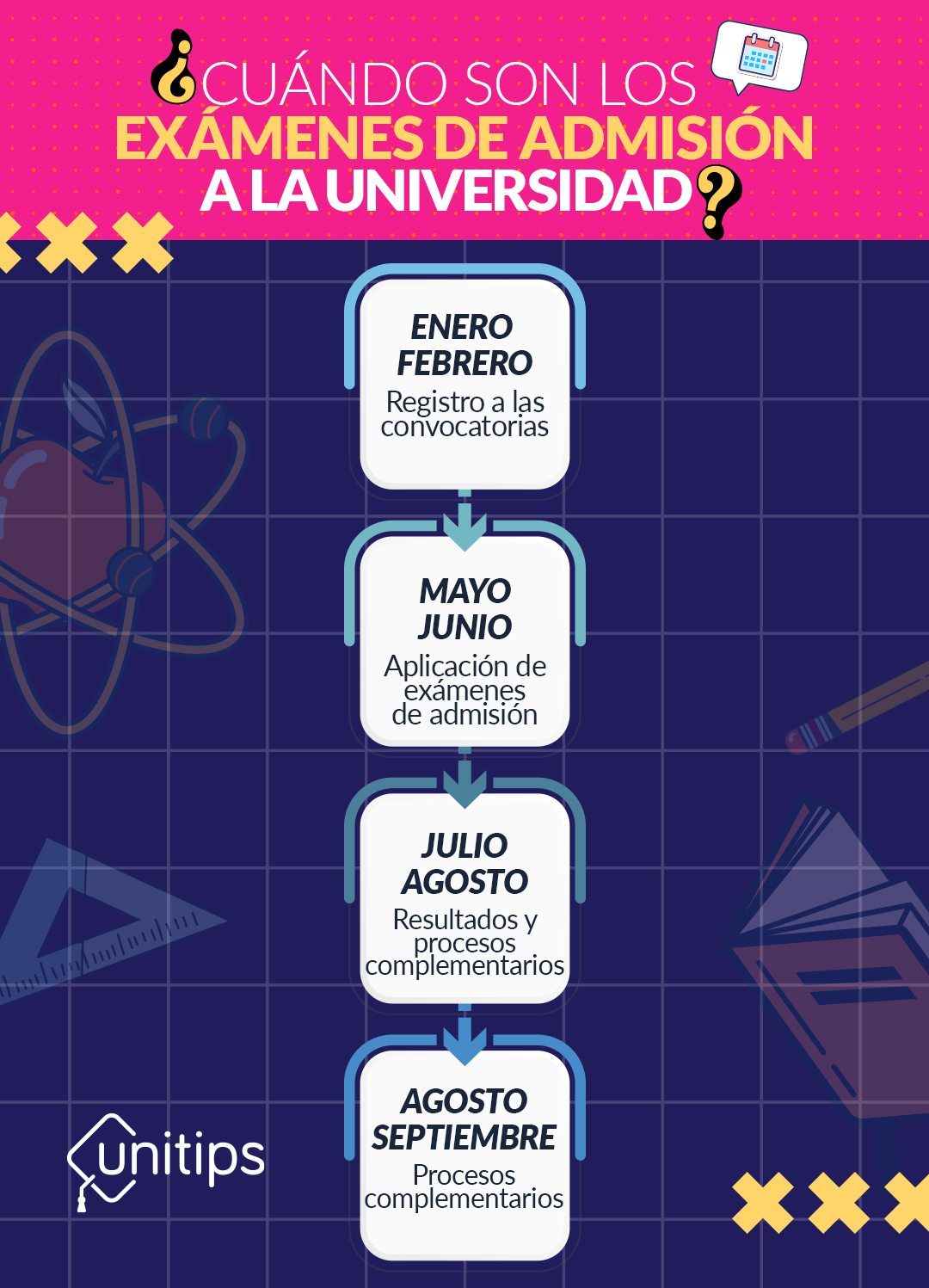 convocatorias-a-universidades-2025