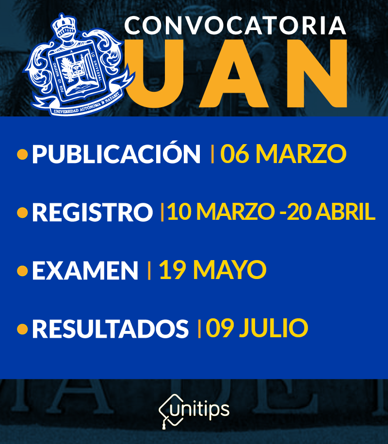 Publicación de la convocatoria: 06 marzo Registro de aspirantes: 10 marzo - 20 abril Aplicación del examen: 19 mayo Publicación de resultados: 09 julio