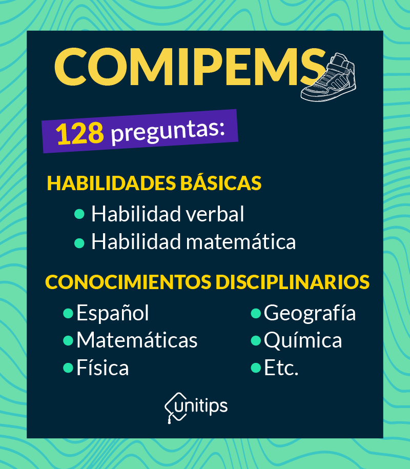 Como Participar En El Proceso Comipems 2022