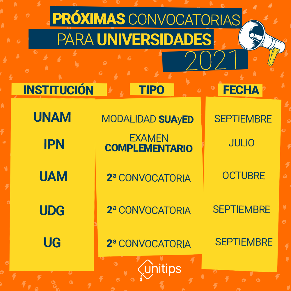 proximas-convocatorias