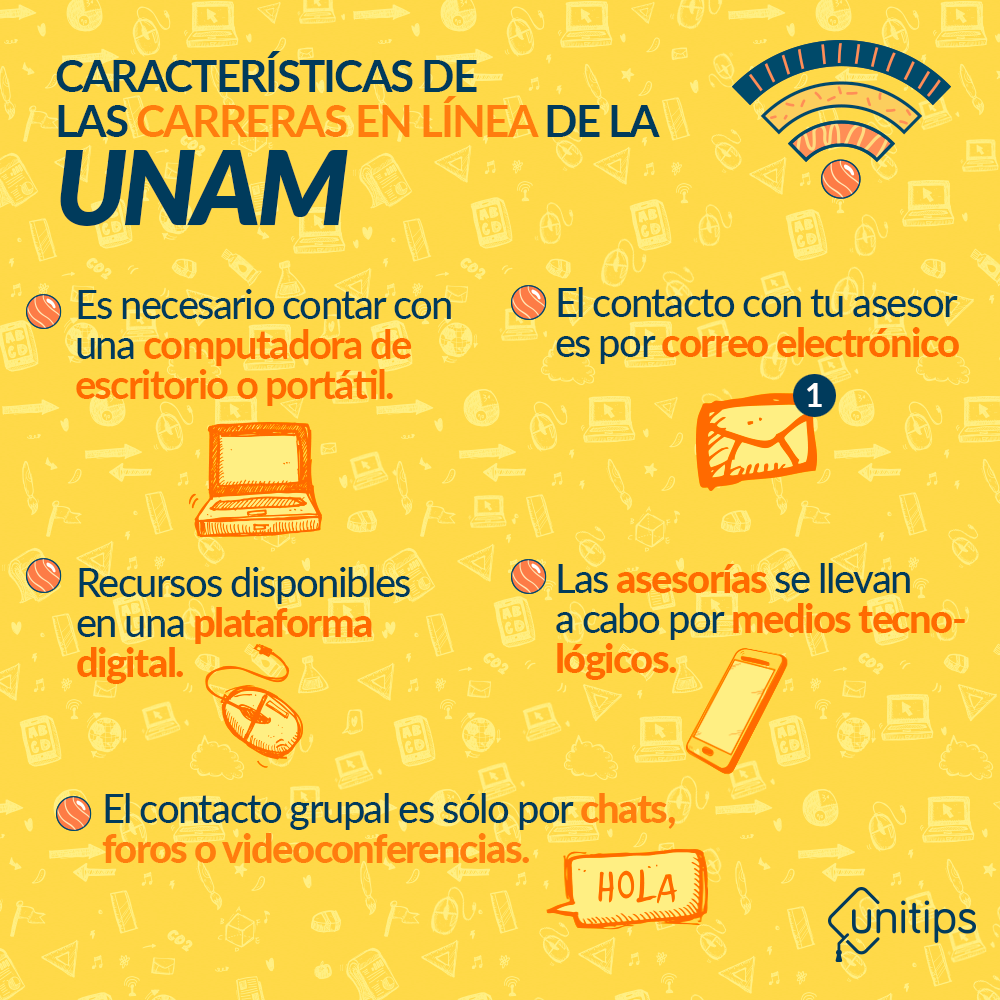 asset_Carreras en linea UNAM