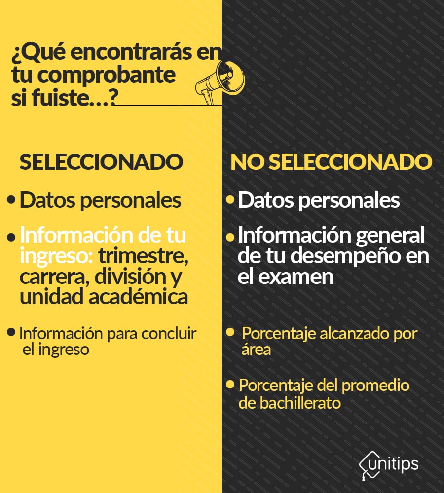 I_Interna_RESULTADOS-UAM