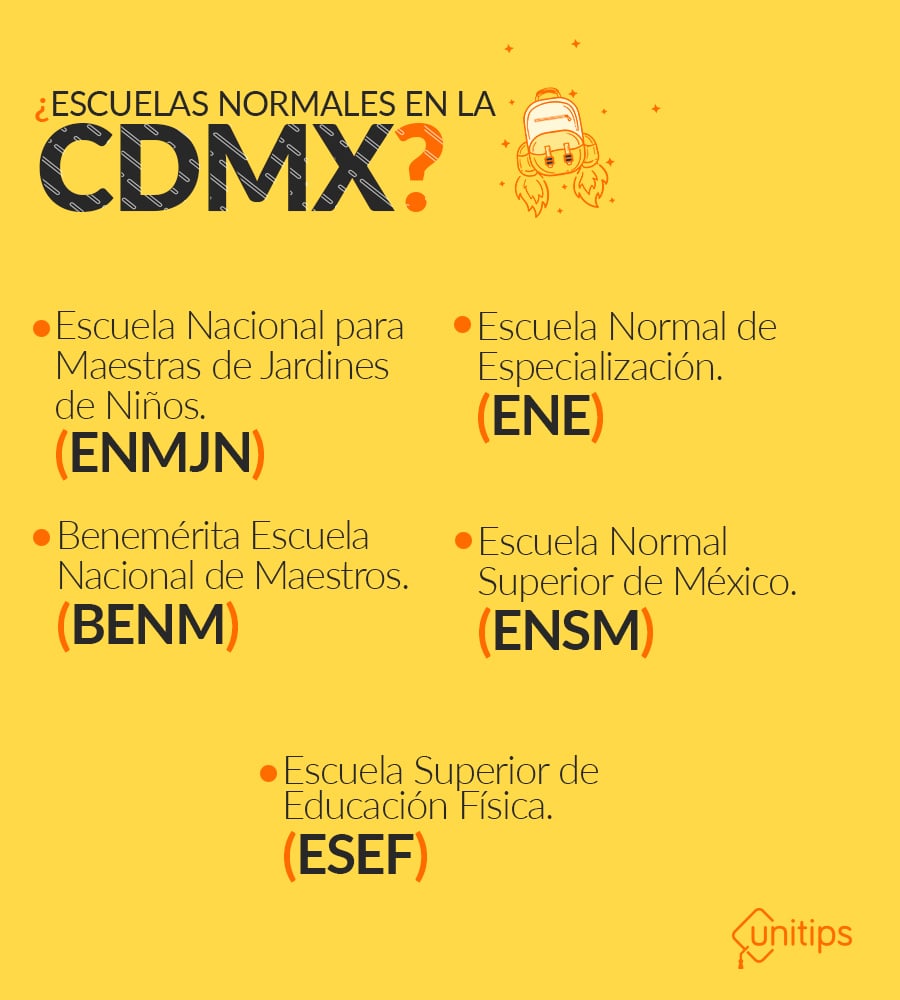 I_Interna_ESCUELAS-NORMALES-EN-CDMX