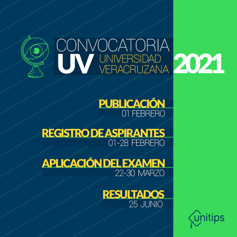 Convocatoria Universidad Veracruzana 2021