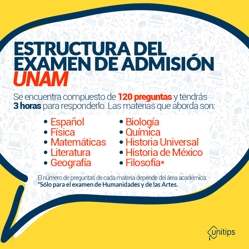 Estructura Del Examen De La UNAM