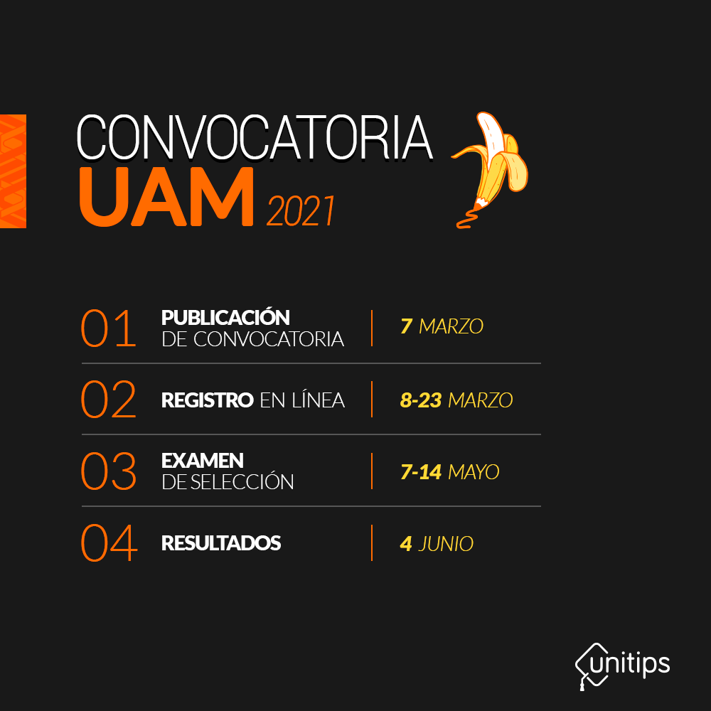 Primera Convocatoria UAM 2021