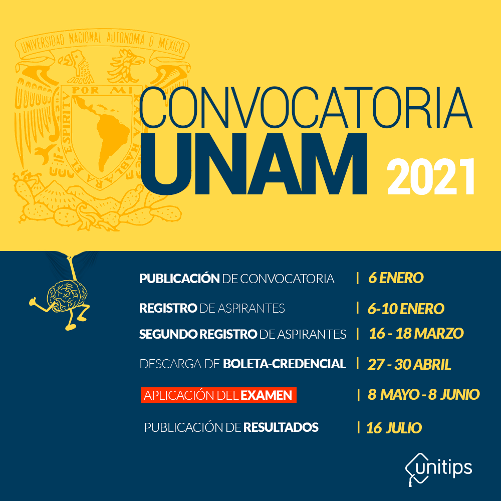 Primera Convocatoria UNAM Febrero 2021