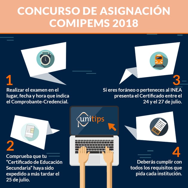 Concurso-de-asignación-COMIPEMS-2018.png Concurso-de-asignación-COMIPEMS-2018.png