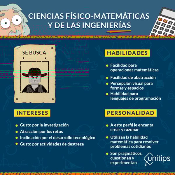 perfil físico matemáticas