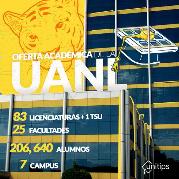 Oferta-académica-de-la-UANL