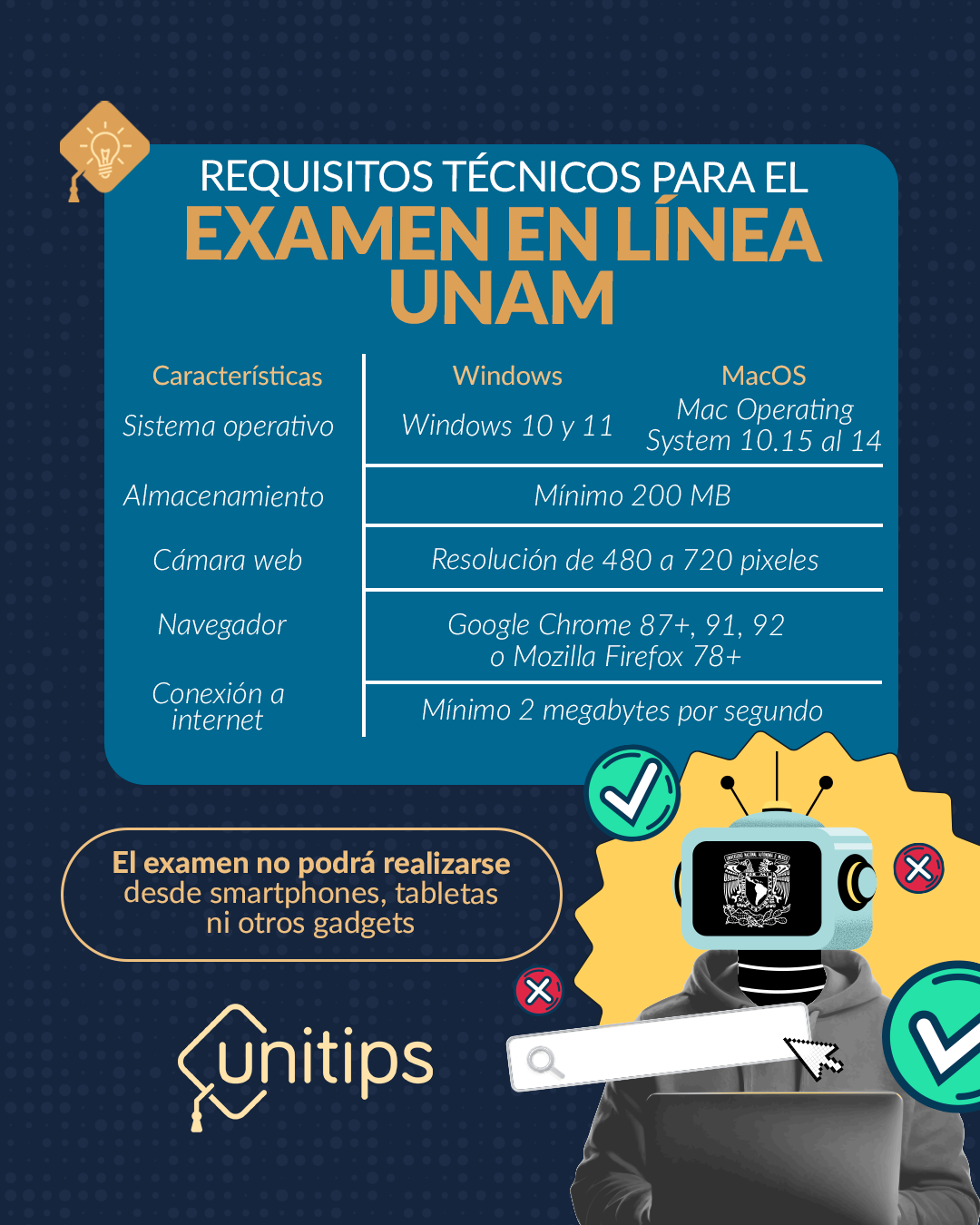 Requisitos-examen-en-linea-UNAM-2026