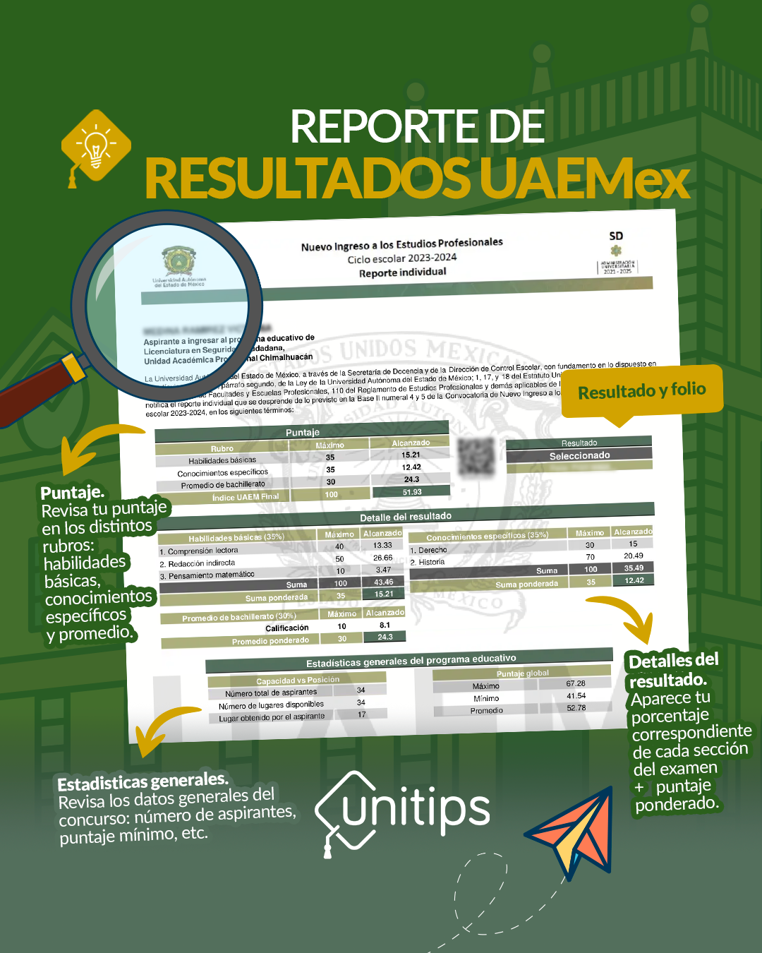 Resultados-UAEMex-2025