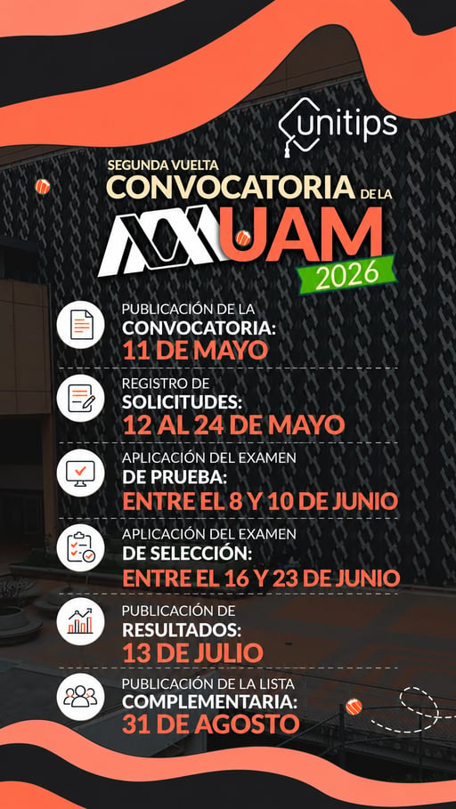 Segunda vuelta UAM