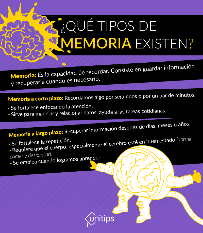 Técnicas De Memorización Para El Examen De Admisión