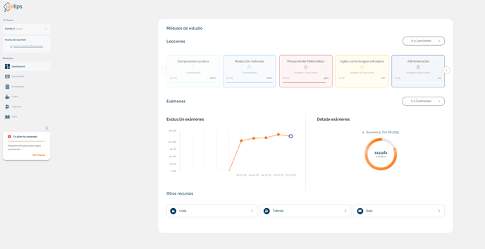 dashboard 1