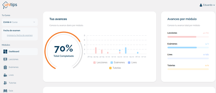 dashboard 2