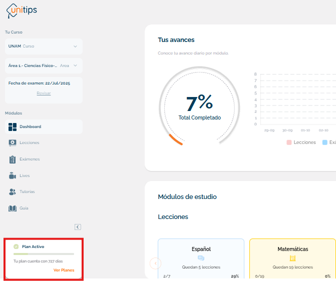 dashboard 4