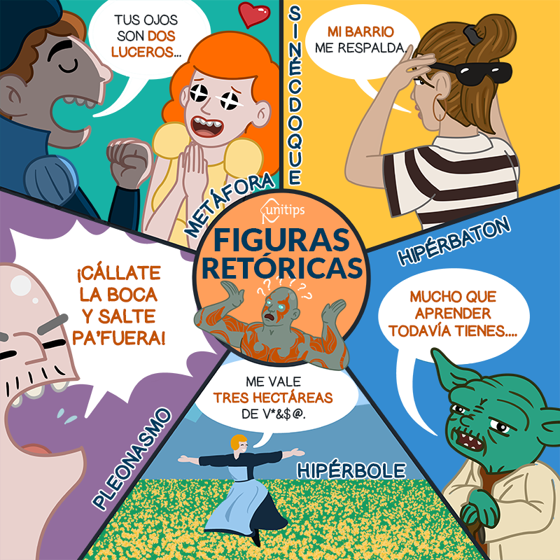 Ejemplos De Figuras Retoricas