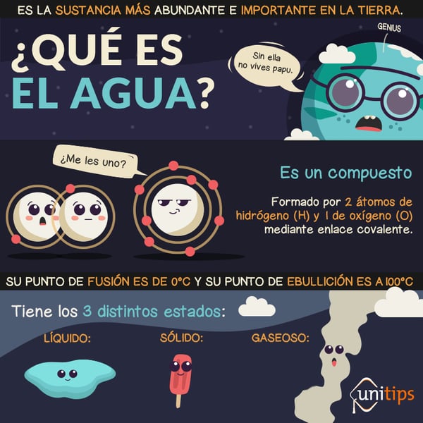 que-es-el-agua-comipems-1