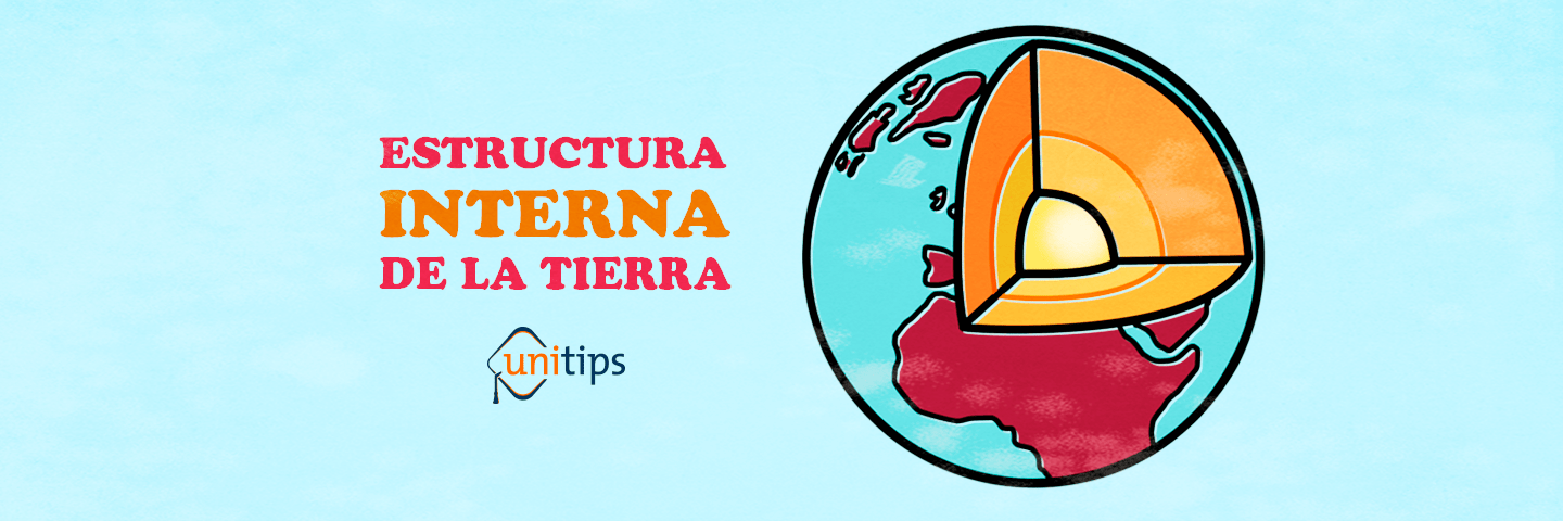 Estructura Externa De La Tierra